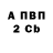 A PVP кристаллы Fabion Wilson